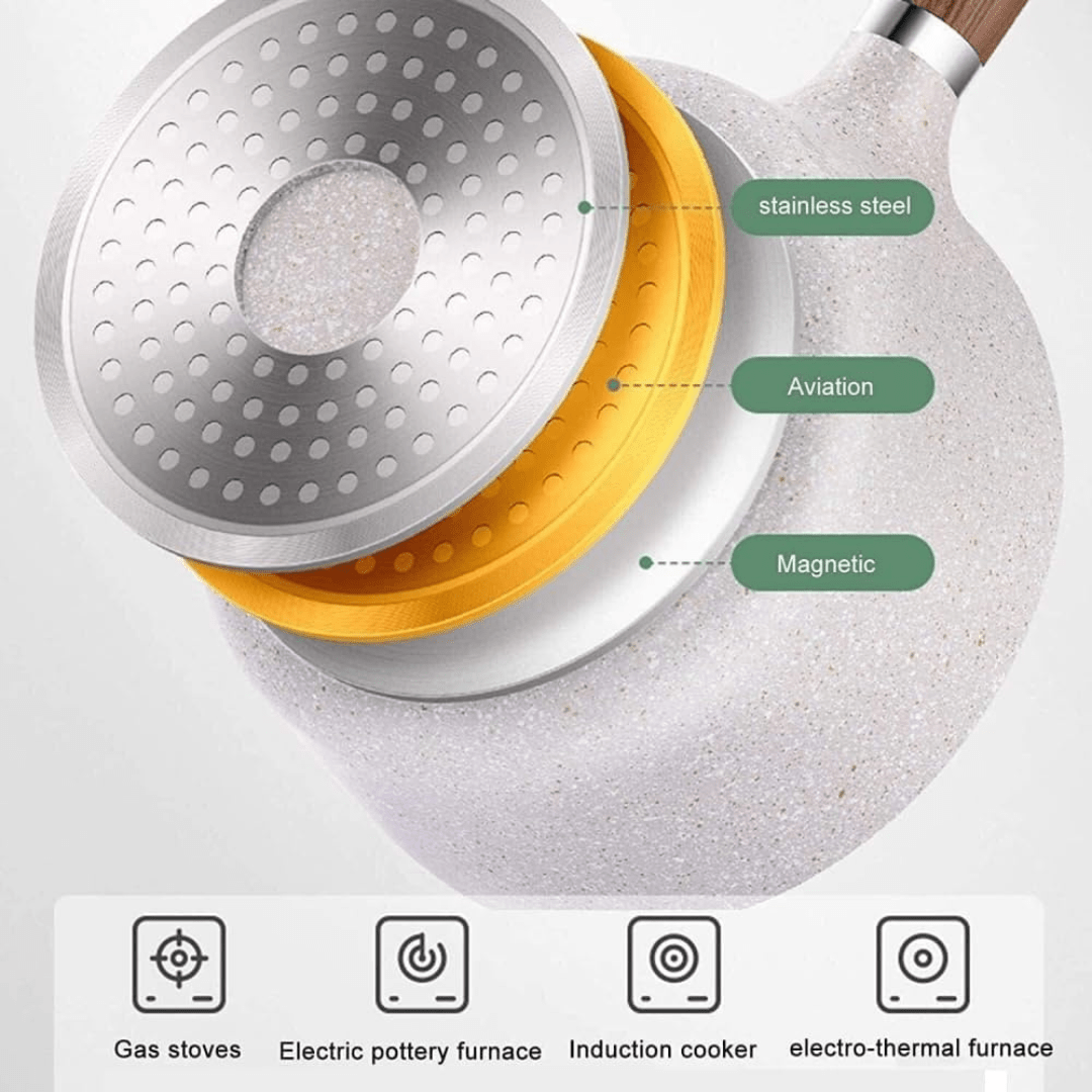 Eco Heat Medical Stone Pan