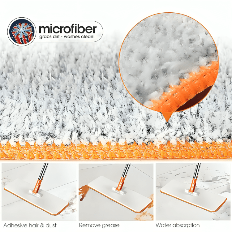 Swift Clean 360° Flat Mop